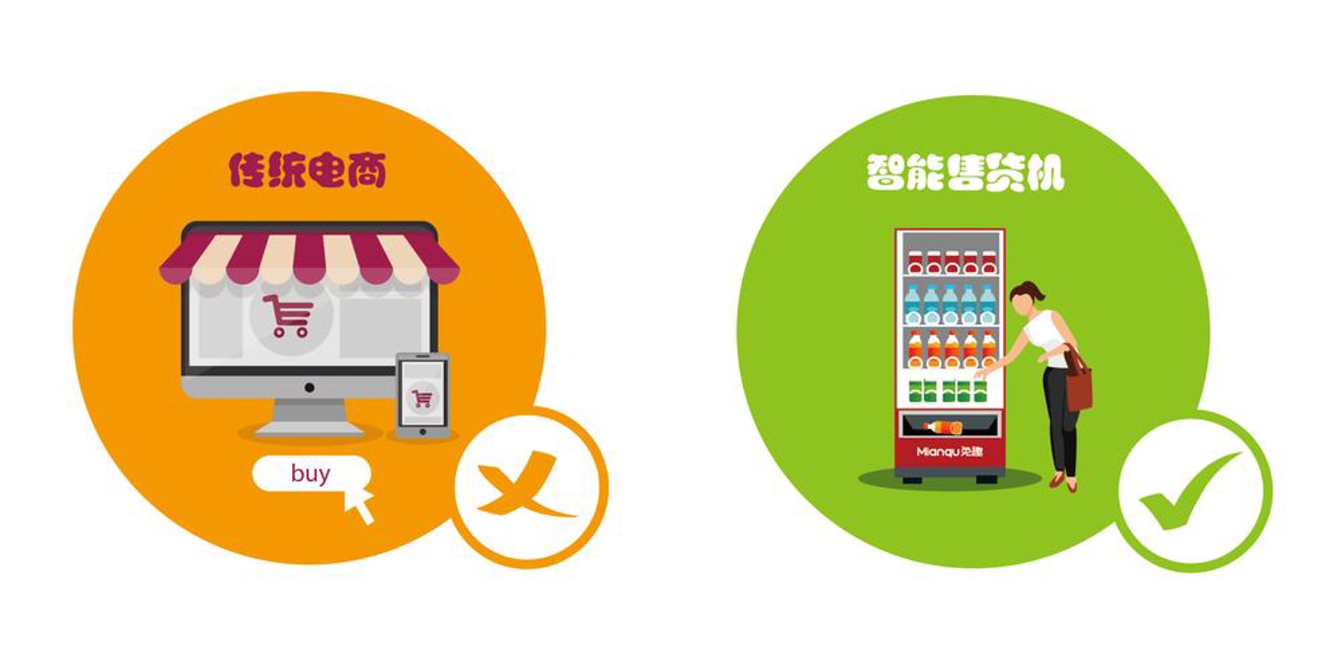 福旺多商城