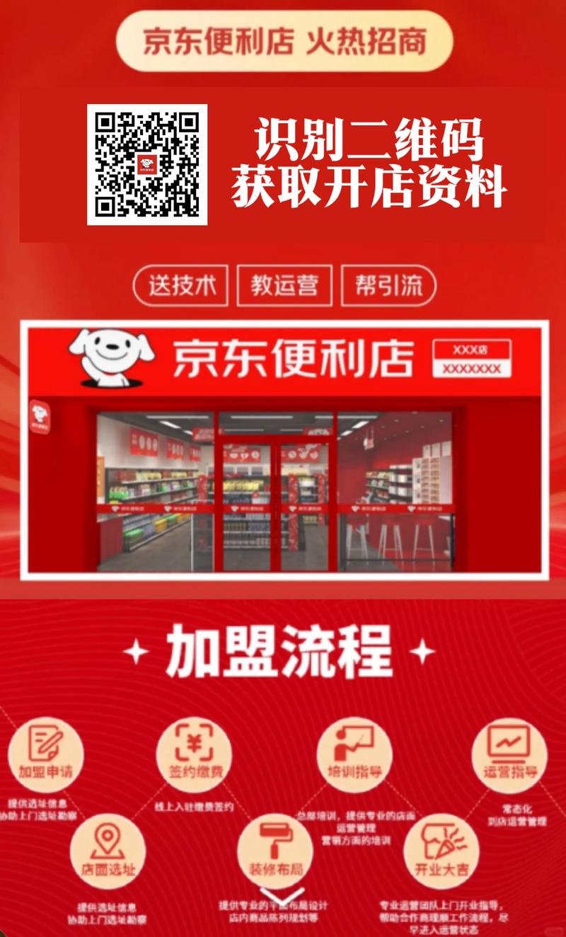 福旺多超市：便利购物的不二之选